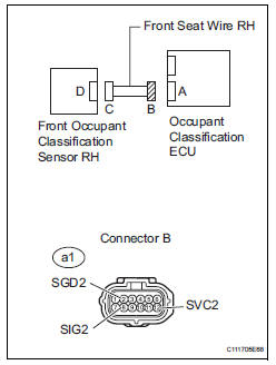 Toyota RAV4. Check front seat wire rh (to b+)