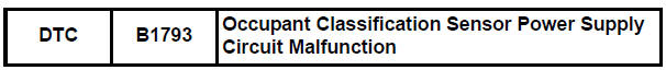 Toyota RAV4. Occupant classification sensor power supply circuit malfunction