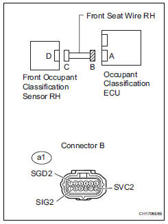 Toyota RAV4. Check front seat wire rh (to ground)