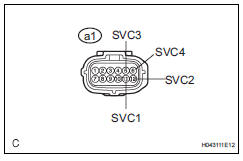 Toyota RAV4. Check front seat wire rh (to ground)