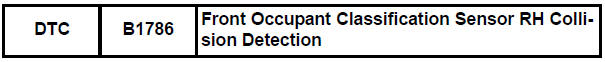 Toyota RAV4. Front occupant classification sensor rh collision detection