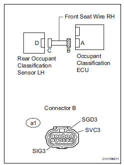 Toyota RAV4. Check front seat wire rh (to b+)