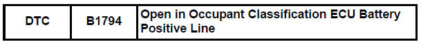 Toyota RAV4. Open in occupant classification ecu battery positive line