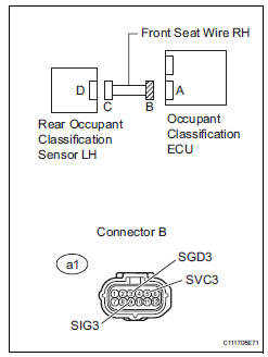 Toyota RAV4. Check front seat wire rh (for short)