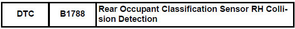 Toyota RAV4. Rear occupant classification sensor rh collision detection