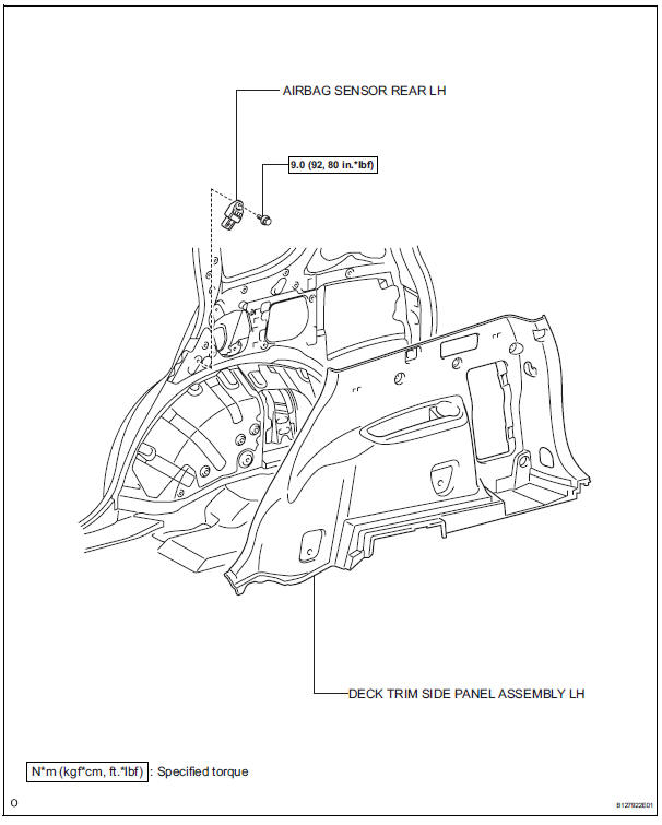 Toyota RAV4. Rear airbag sensor