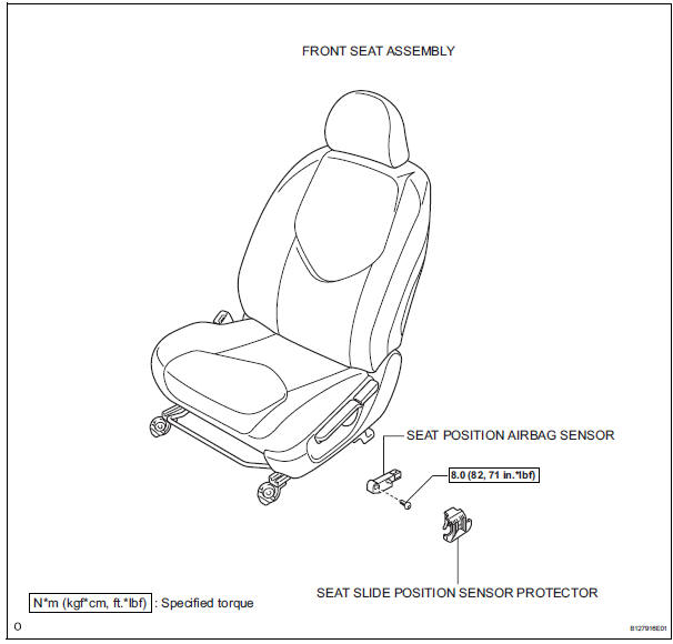 Toyota RAV4. Seat position sensor