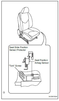 Toyota RAV4. Install seat position airbag sensor