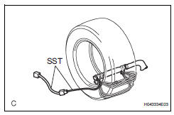 Toyota RAV4. Dispose of curtain shield airbag assembly (when not installed in vehicle)