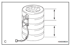 Toyota RAV4. Dispose of curtain shield airbag assembly (when not installed in vehicle)