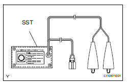 Toyota RAV4. Dispose of front seat side airbag assembly (when installed in vehicle)