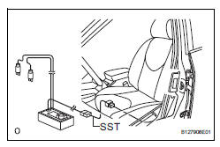 Toyota RAV4. Dispose of front seat side airbag assembly (when installed in vehicle)