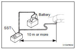 Toyota RAV4. Dispose of front seat side airbag assembly (when installed in vehicle)