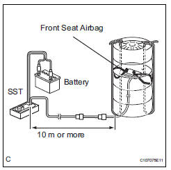 Toyota RAV4. Dispose of front seat side airbag assembly (when not installed in vehicle)