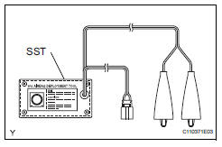 Toyota RAV4. Dispose of steering pad assembly together with vehicle