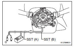 Toyota RAV4. Dispose of steering pad assembly together with vehicle