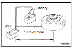 Toyota RAV4. Dispose of only steering pad assembly