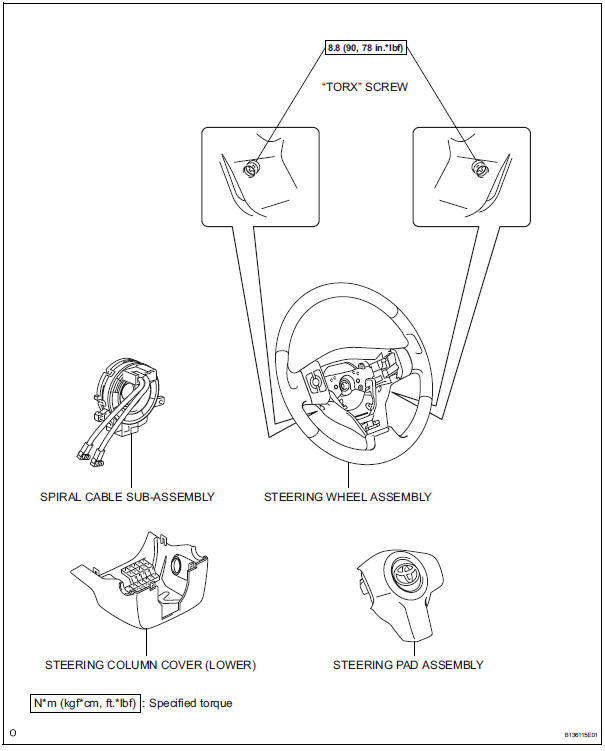 Toyota RAV4. Spiral cable