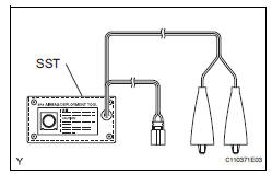 Toyota RAV4. Dispose of front passenger airbag assembly together with vehicle