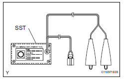 Toyota RAV4. Dispose of only front passenger airbag assembly