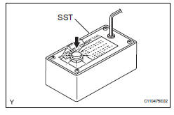 Toyota RAV4. Dispose of only front passenger airbag assembly