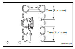 Toyota RAV4. Dispose of only front passenger airbag assembly