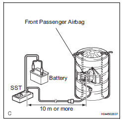 Toyota RAV4. Dispose of only front passenger airbag assembly