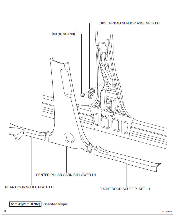 Toyota RAV4. Side airbag sensor