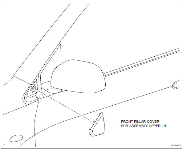 Toyota RAV4. Components