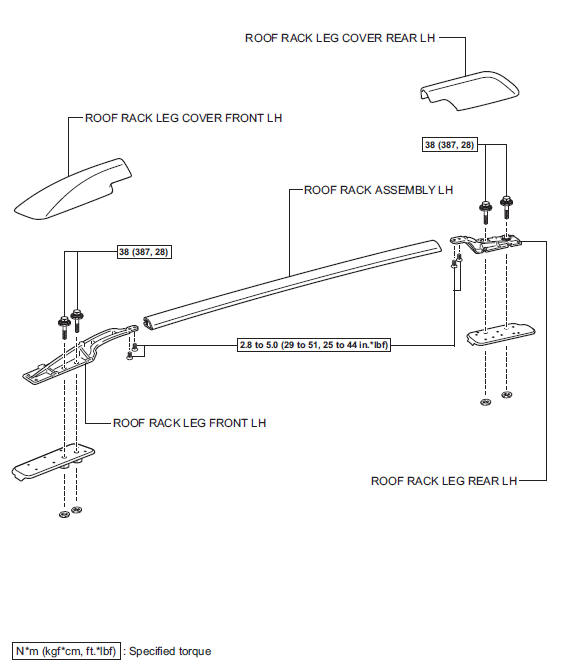 Toyota RAV4. Components