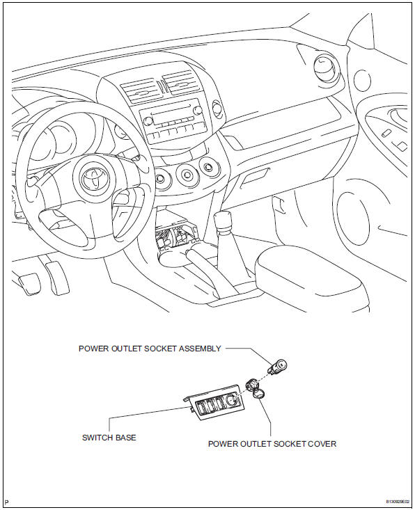 Toyota RAV4. Power outlet socket