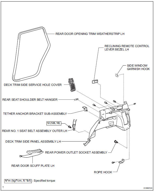 Toyota RAV4. Rear power outlet socket