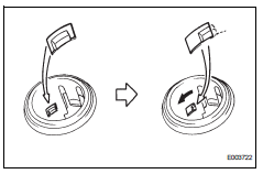 Toyota RAV4. Remove power outlet socket assembly