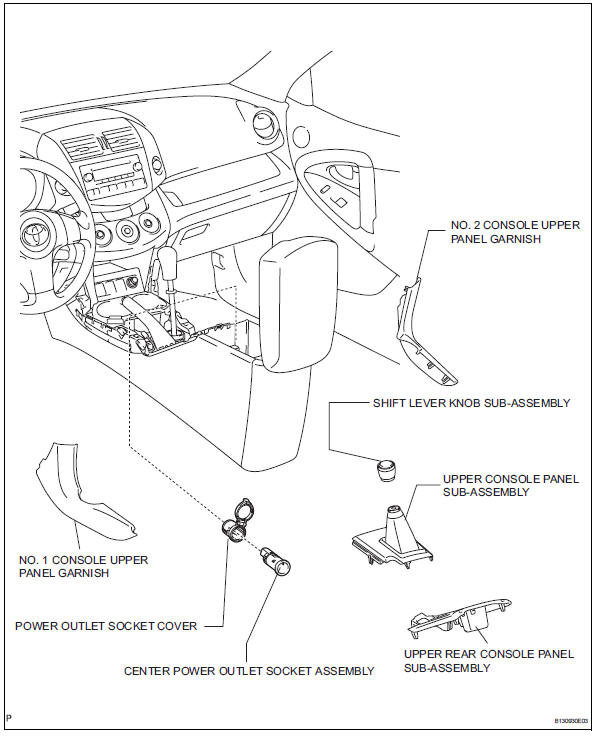 Toyota RAV4. Center power outlet socket