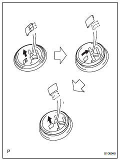 Toyota RAV4. Remove center power outlet socket assembly