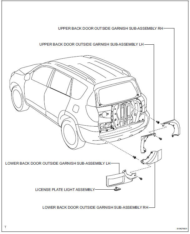 Toyota RAV4. Components