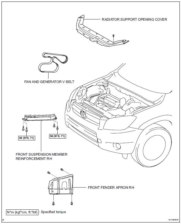 Toyota RAV4. Components