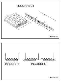 Toyota RAV4. On-vehicle inspection