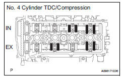 Toyota RAV4. Adjustment