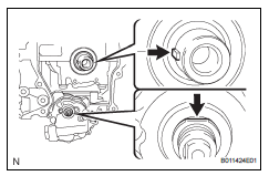 Toyota RAV4. Installation