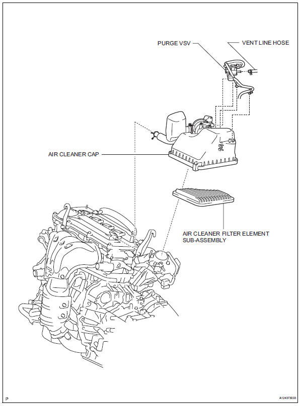 Toyota RAV4. Components