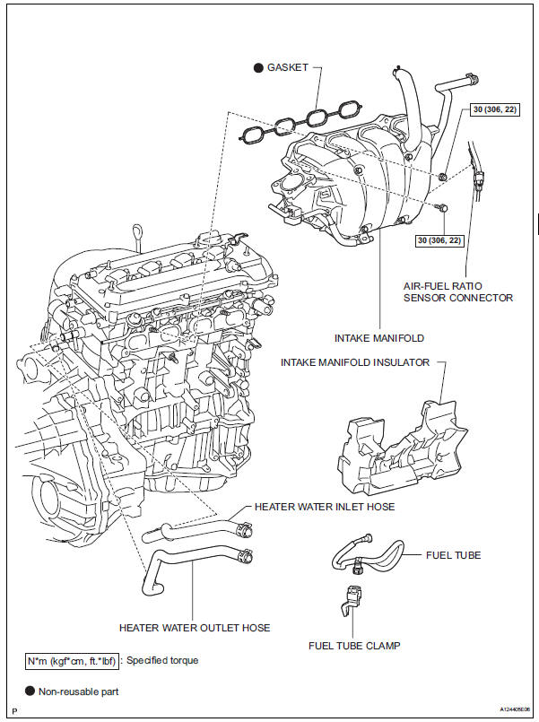 Toyota RAV4. Components