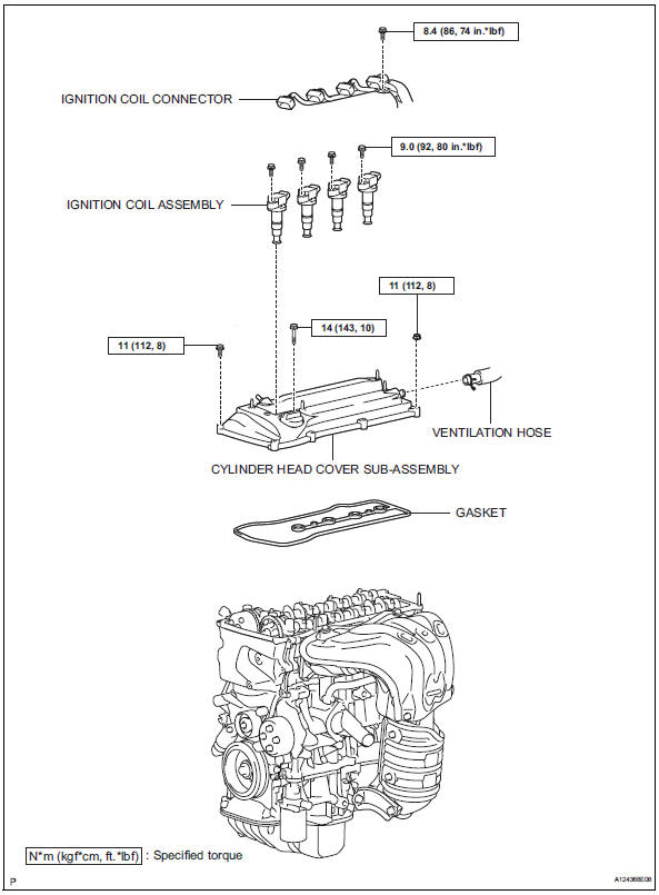 Toyota RAV4. Components