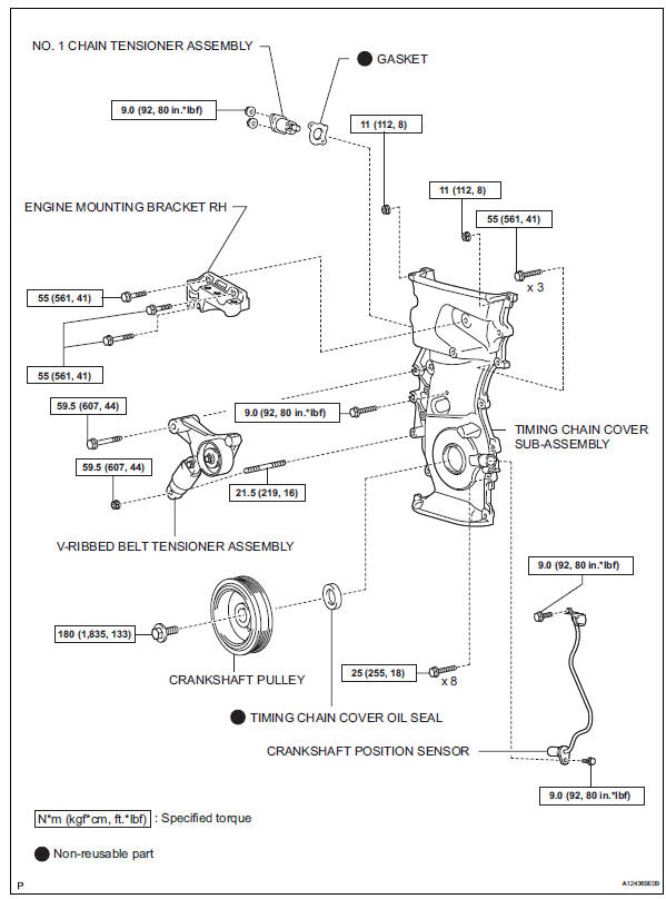 Toyota RAV4. Components