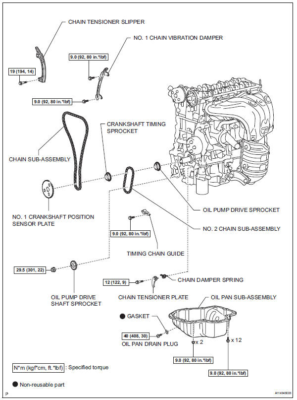 Toyota RAV4. Components