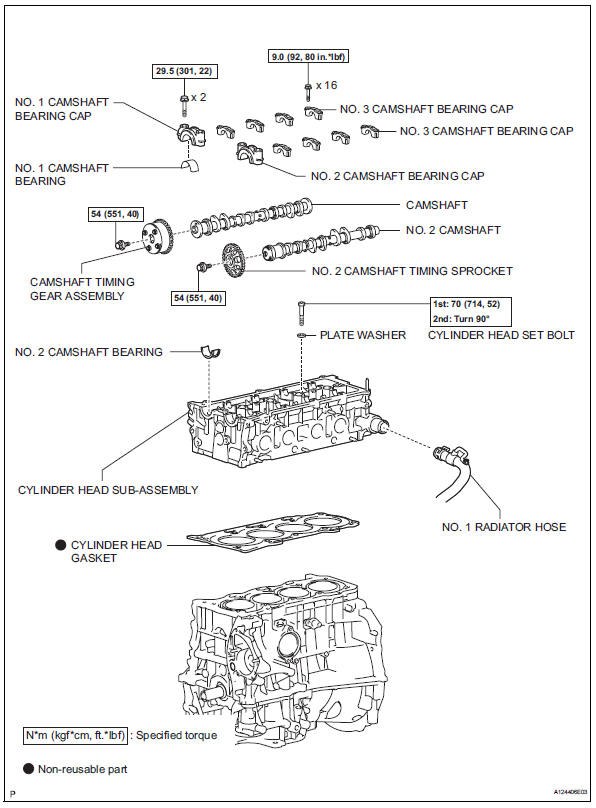 Toyota RAV4. Components