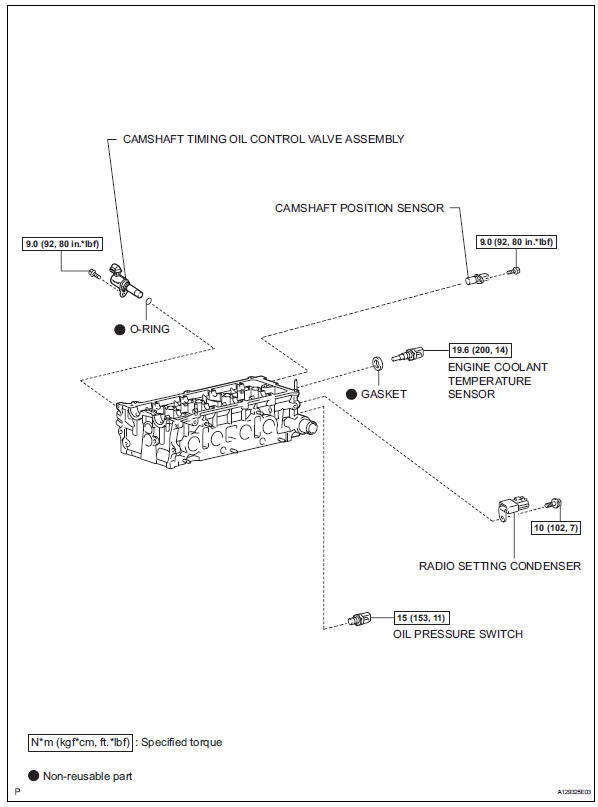 Toyota RAV4. Components