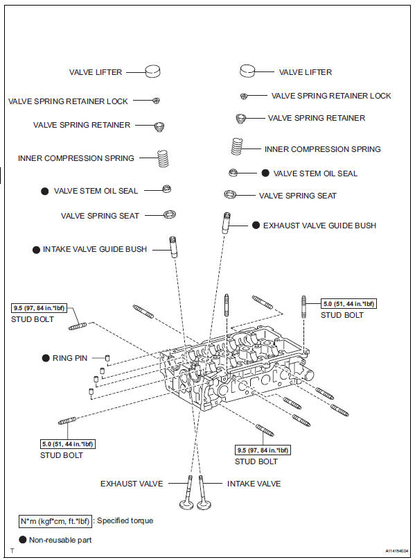 Toyota RAV4. Components