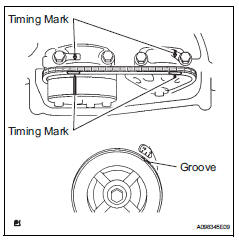 Toyota RAV4. Set no. 1 Cylinder to tdc/compression