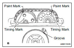 Toyota RAV4. Remove no. 2 Camshaft